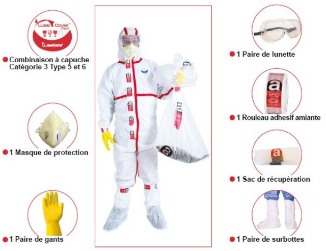 KIT PROTECTION AMIANTE (COMB.GANTS LUN.SAC etc)